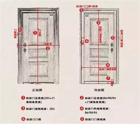 一般門的寬度|【一般門的尺寸】室內門尺寸挑選攻略：提升居家機能。